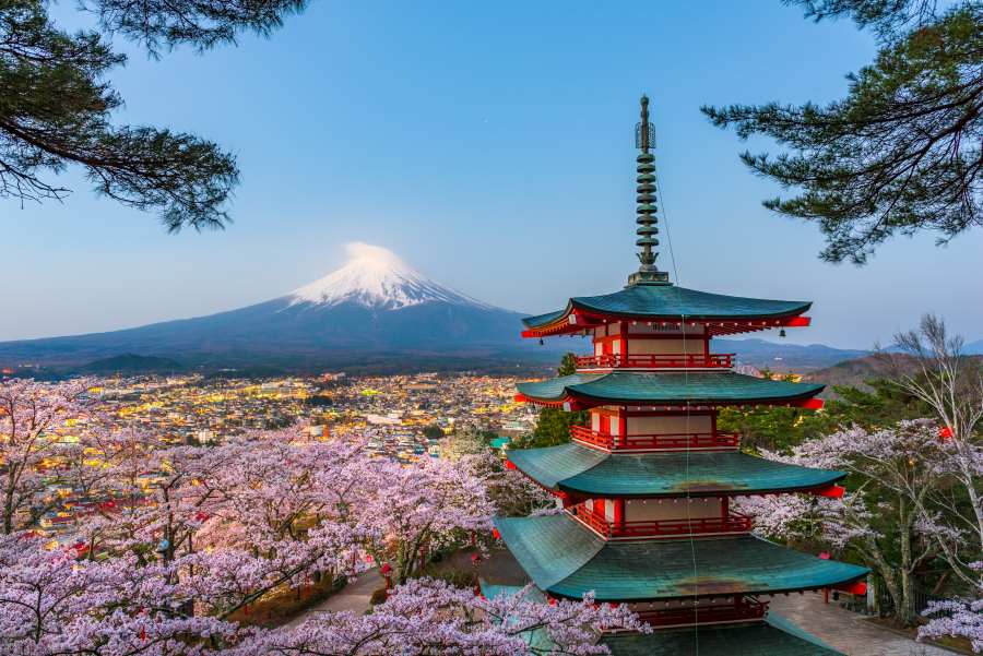 best time to visit Japan from India