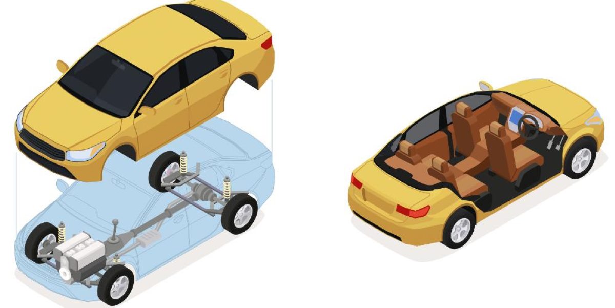 types of chassis in a car