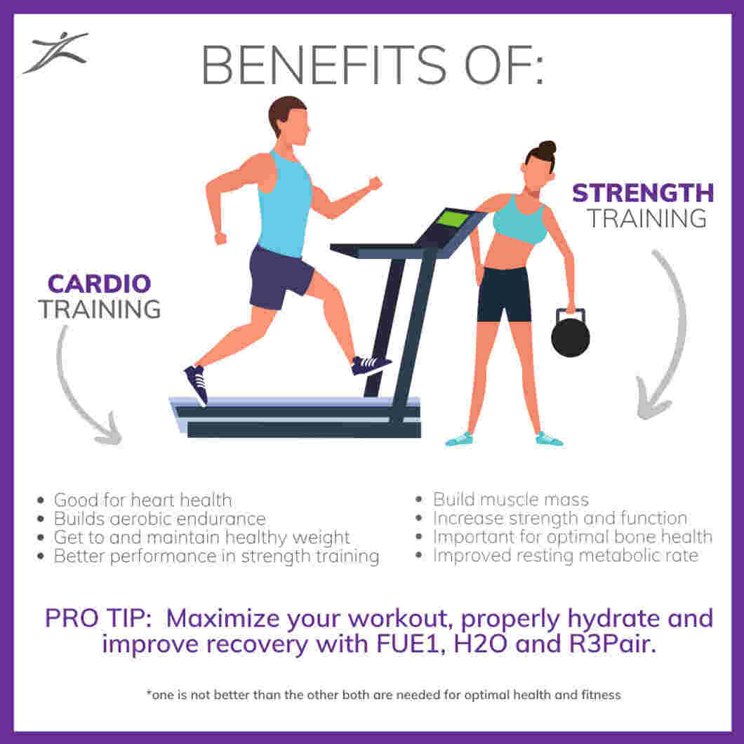 Cardio VS Strength Training Meaning Benefits