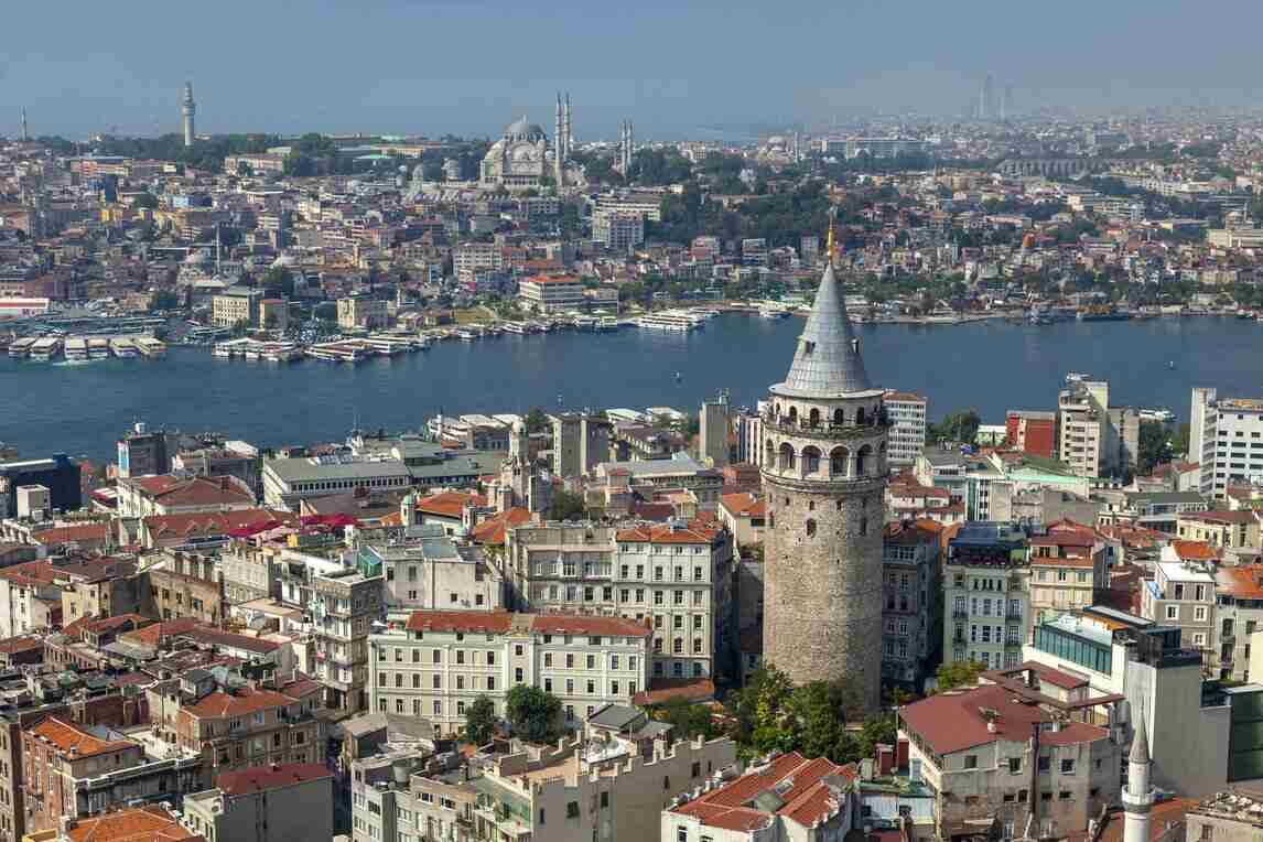 What is Turkey Famous For: Top 34 Popular Places & Things in Turkey