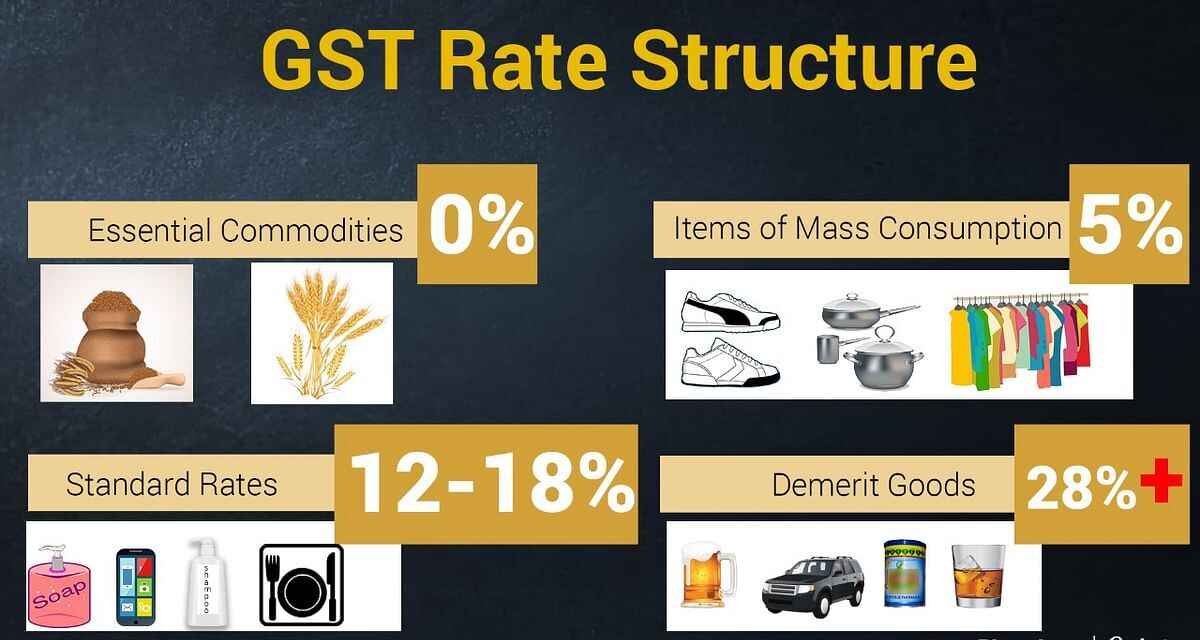 GST on sale or purchase of Pastries and cakes