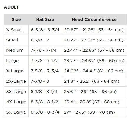 Child store helmet sizes