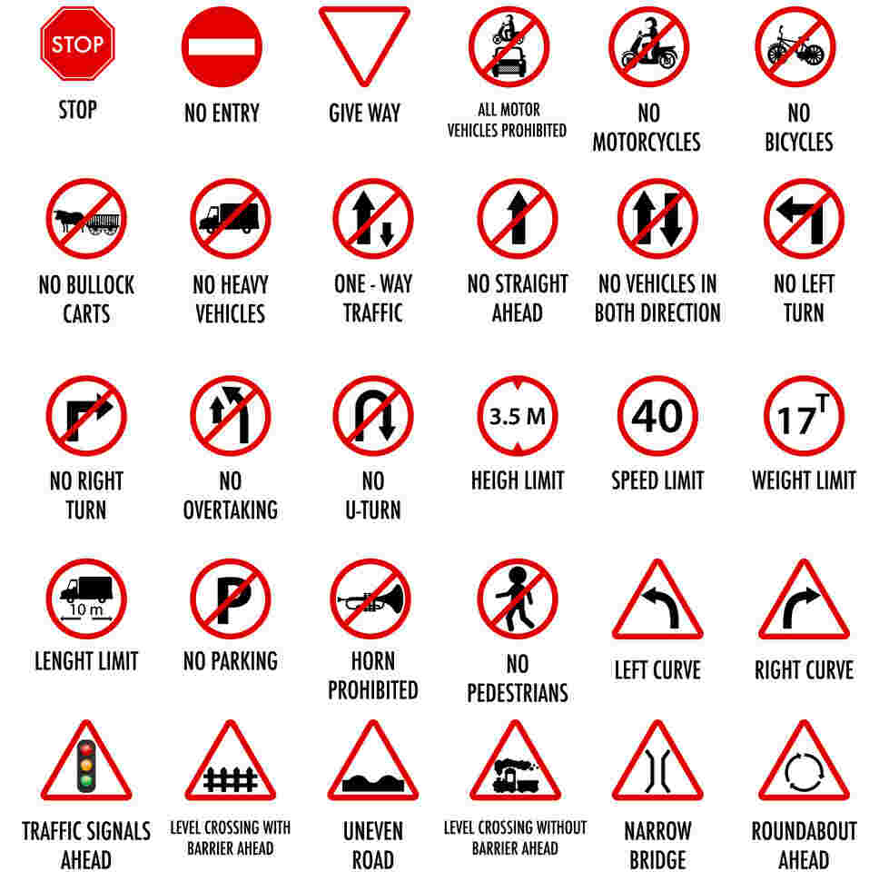 Traffic Signs List Of Different Road Safety Signs Traffic Symbols And 