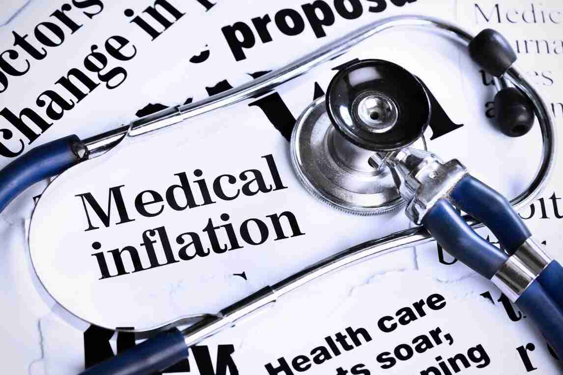 Medical Inflation in India Medical Inflation Rates and Factors