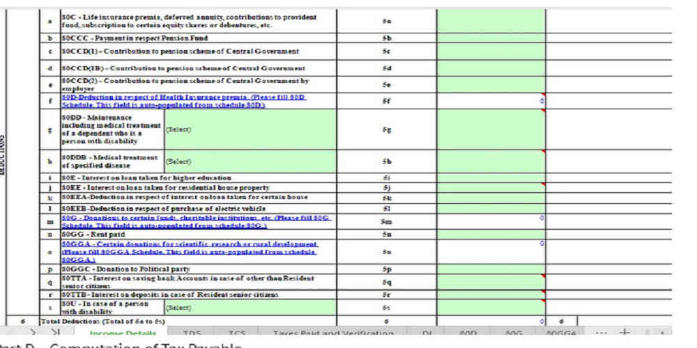 Part c- deductions and total taxable income