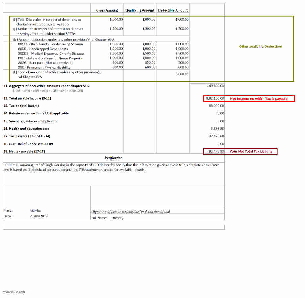 Income Tax Form 16 What Is Form 16 Eligibility Benefits And Exemptions