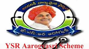 Dr. YSR Aarogyasri Health Care Trust: Eligibility & Benefits