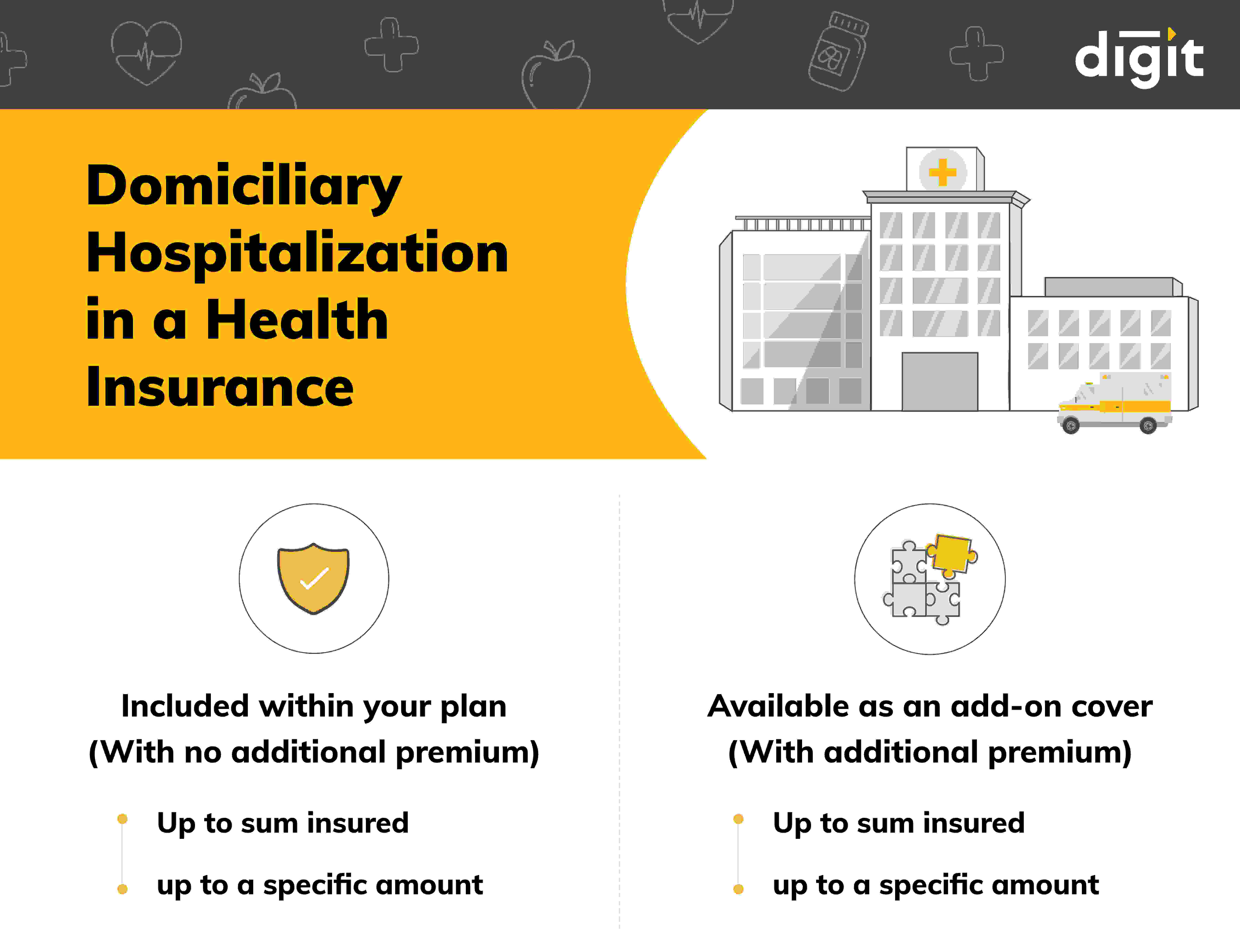 Domiciliary Hospitalization in Health Insurance