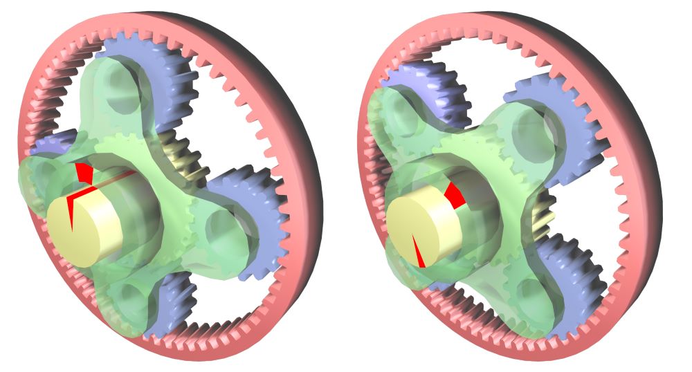 Epicyclic Gear Train: Components, Advantages, Working and Application