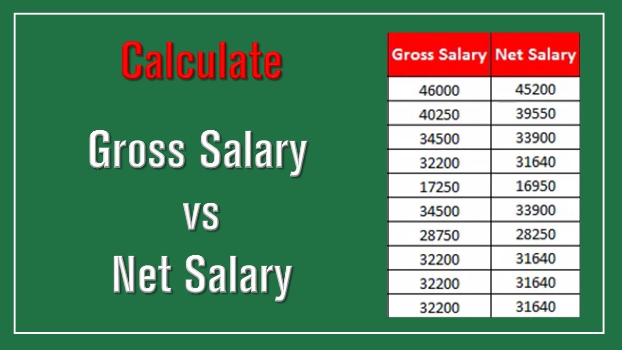 Gross Salary Vs Net Salary Major Comparison Difference Between Gross 