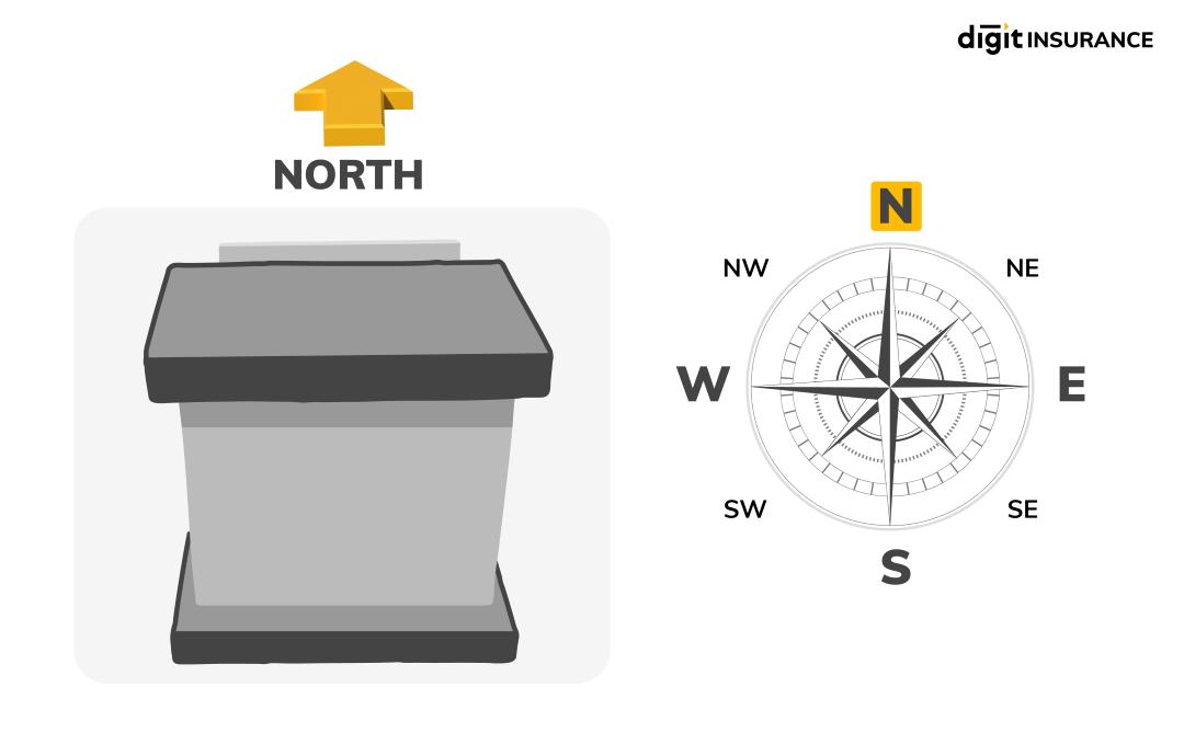 North Shop Vastu