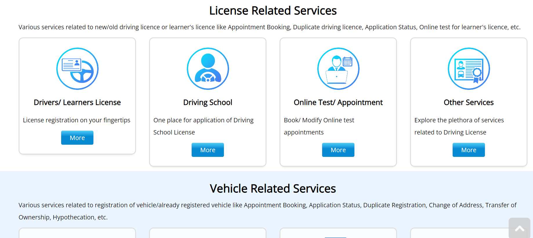 steps to apply for renewal of licence