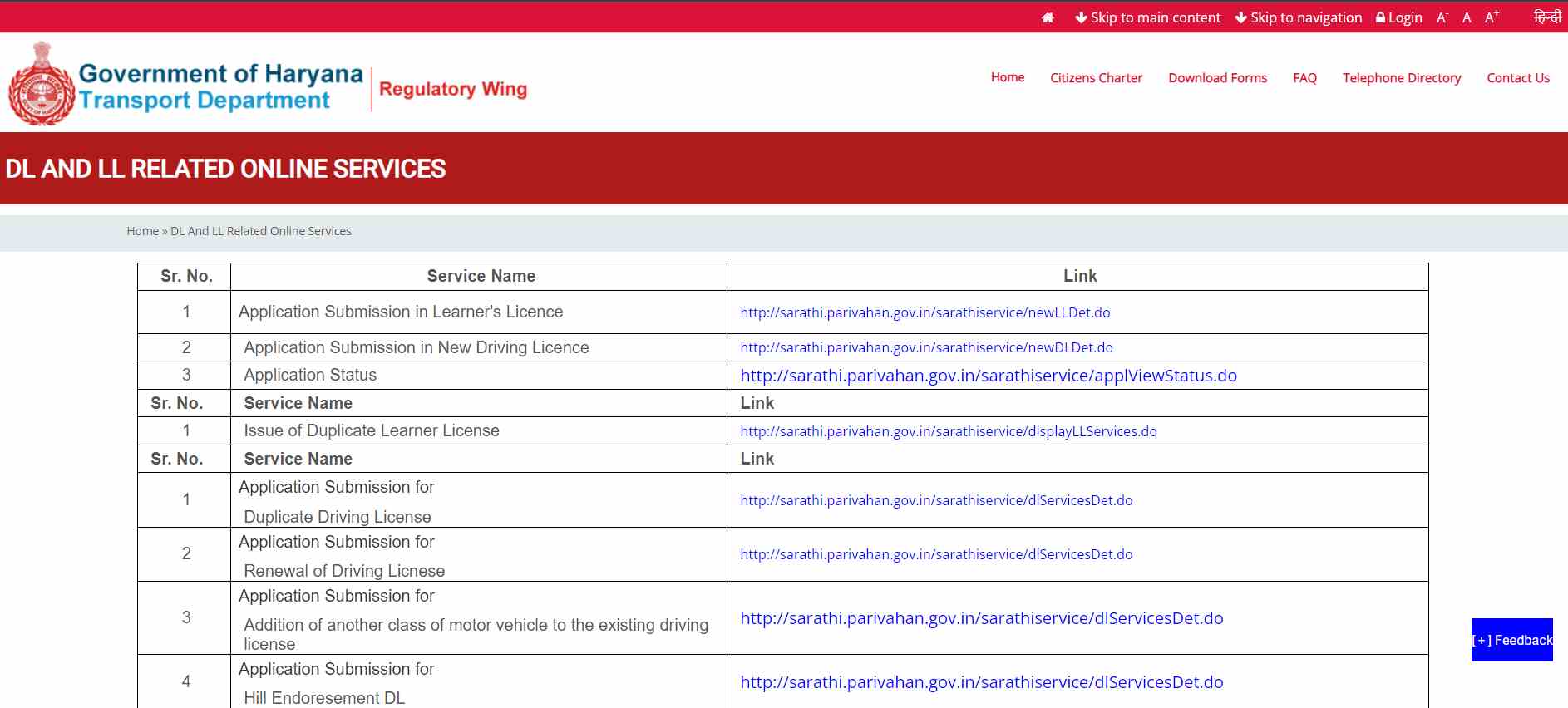 driving licence status