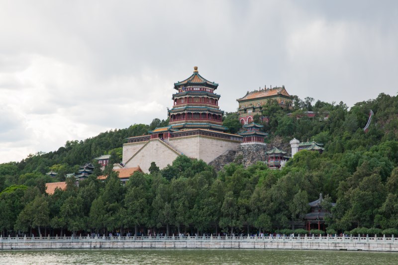 summer palace haidian