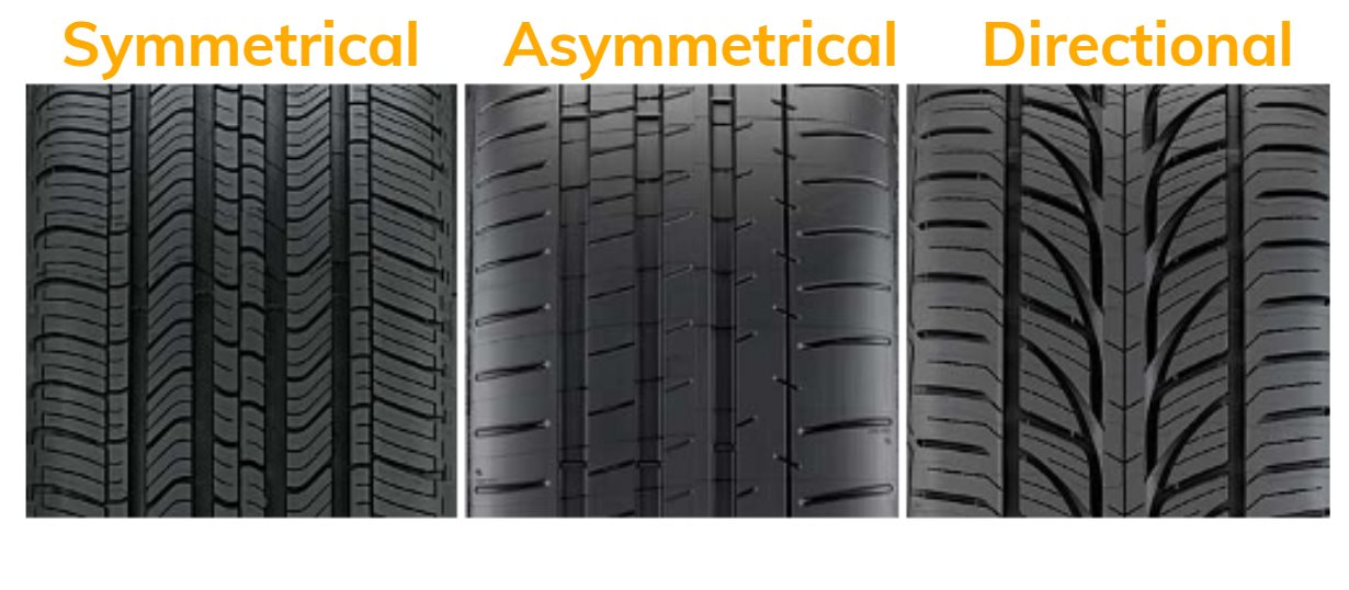 types-of-tyre-tread-patterns